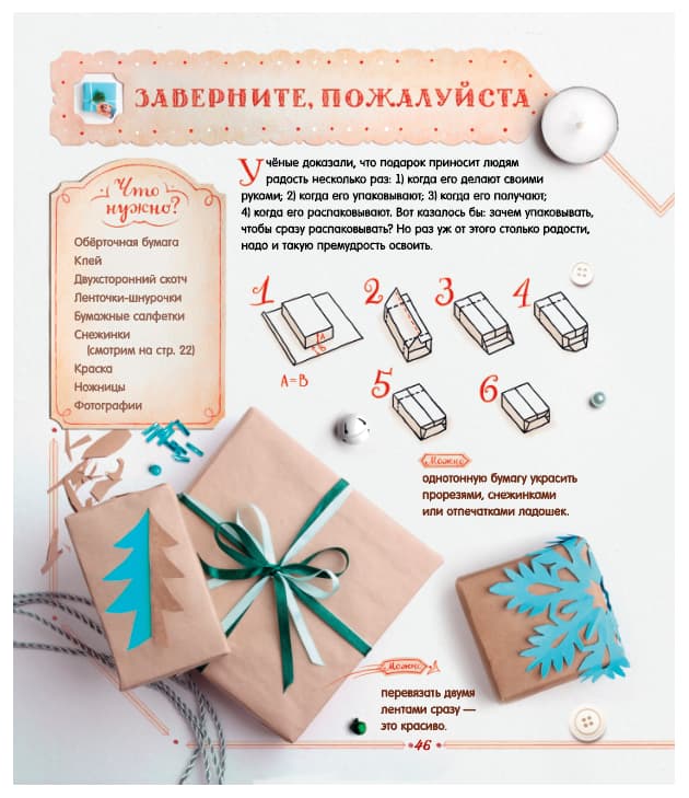 Новый Год 2022 Текстиль Подарки Книги Новый Год 2022 Текстиль Подарки Книги